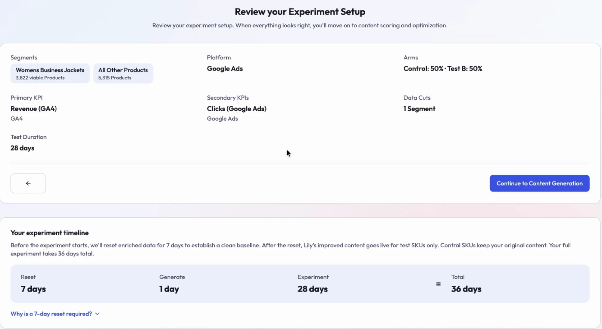 Lily Max review-and-launch screen showing the segments, arms, KPIs and window with a timeline of the seven-day reset, generation day and 28-day run.