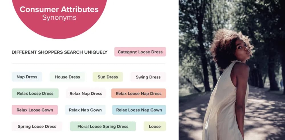 Loose Dress synonyms