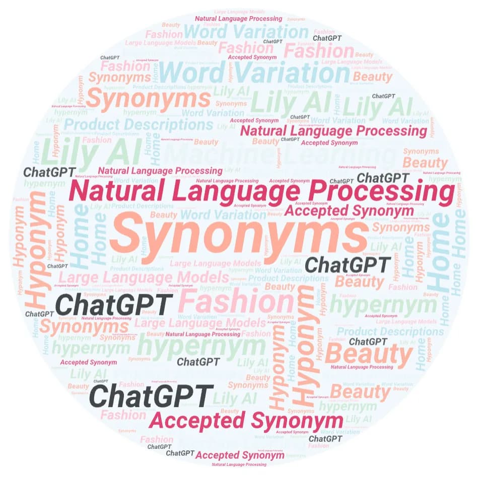 Putting ChatGPT to the Synonym Test