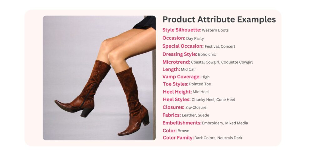 An intro to product attributes for cowboy boots