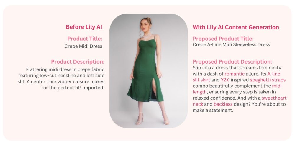 AI-generated product descriptions for fashion