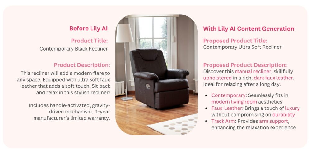 AI-Generated Product Descriptions for Furniture Items