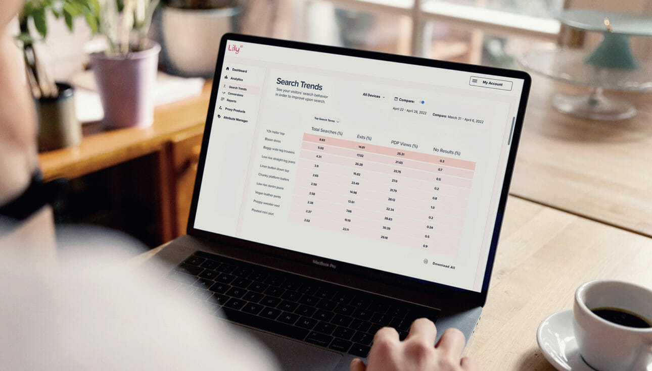 Photo of the Lily AI's Search Analytics Dashboard in use to show search trends.